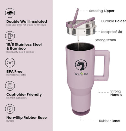 40oz Insulated Tumbler with Straw & Handle – Leak-Proof Stainless Steel